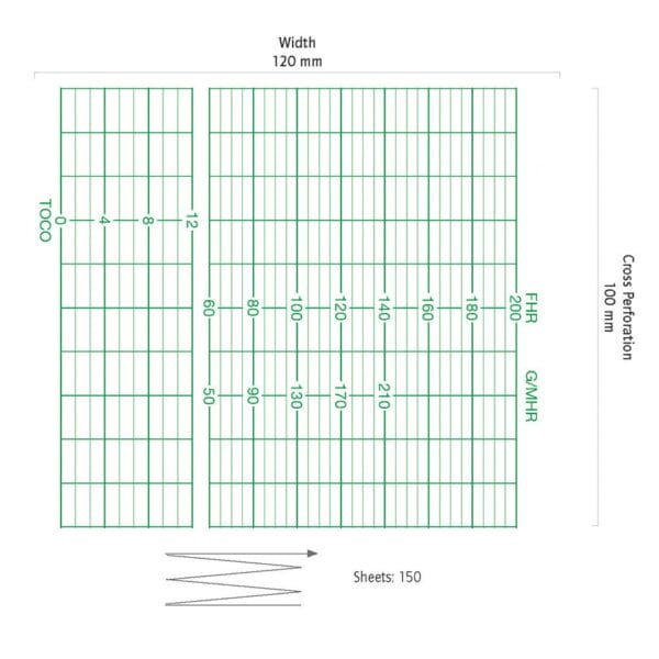 Kranzbühler CTG-Papier FetaControl/ Fetasafe, 2-10,120 mm x 100 mm (150 Bl.)