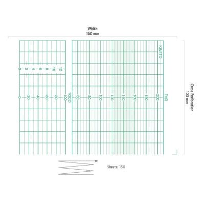 Kranzbühler CTG Papier FetaCare, 150 mm x 100 mm (150 Bl.)